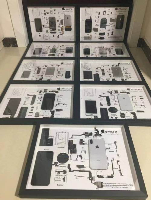 闲鱼流行暴改iPhone屏幕，换上全反射型RLCD，比墨水屏更夸张