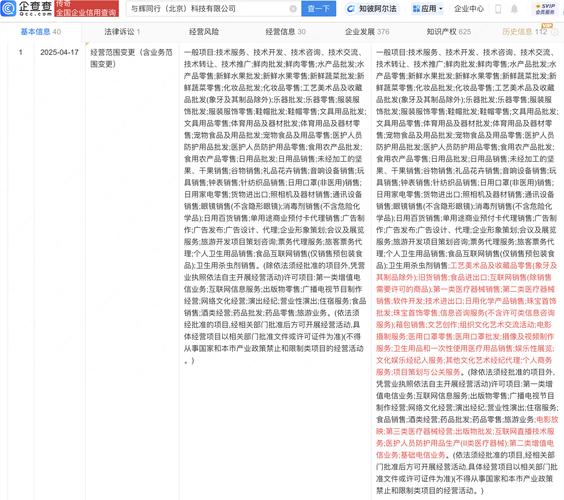 与辉同行新增电影摄制服务、文化娱乐经纪人服务等