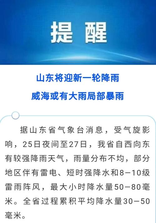 山东降雨集中在今日大风降温唱主角，局地雷雨需警惕