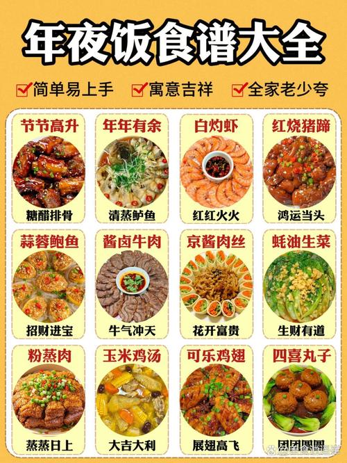 快来看看，有没有你的菜！