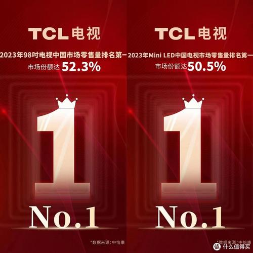外媒称中国是全球最大电视市场，OLED 电视需求激增