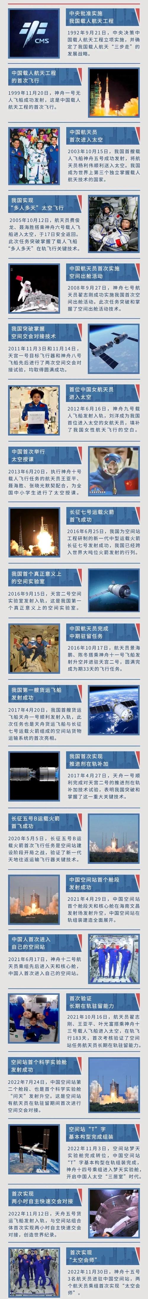 中国航天20年深空探测大计