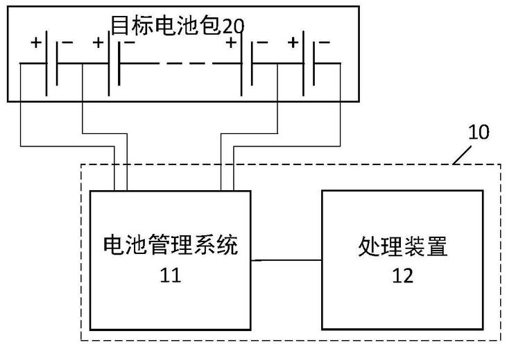 欣旺达申请电池管理系统相关专利，提高电池管理系统的通信稳定性