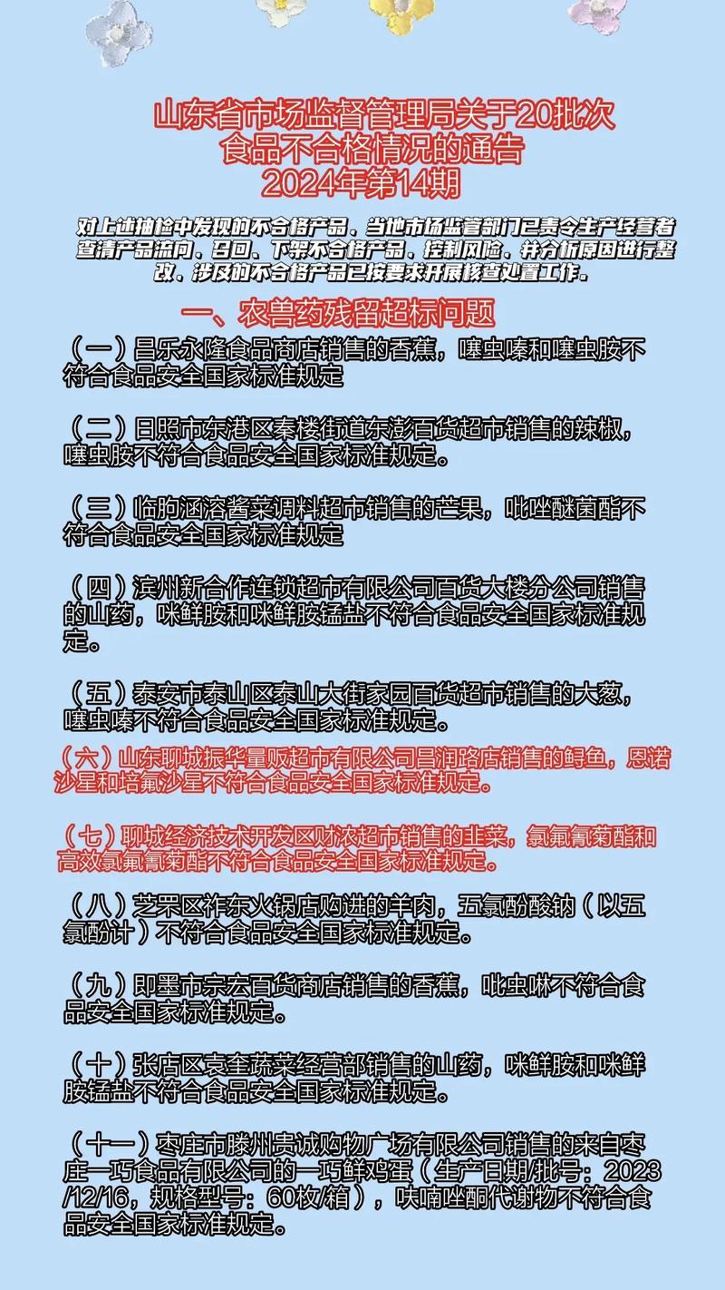 山东通报19批次食品不合格情况，山东银座、利群集团等被曝光