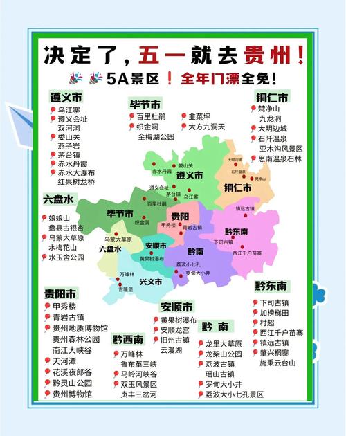 答应我！五一”来贵州，请码住《贵州度假地图》