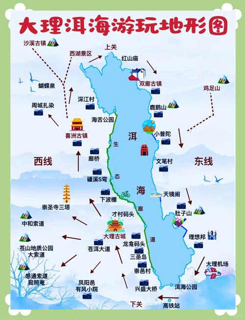 大理旅游攻略，登苍山、游洱海，三维地图路线干货！