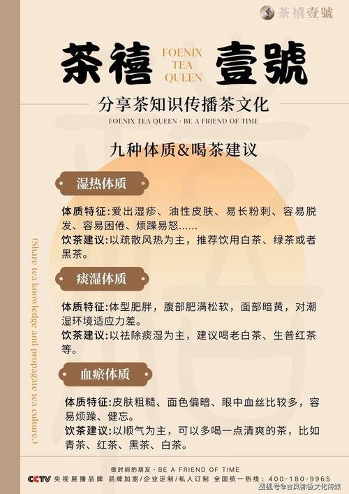 茶性密码：解码中国人的体质饮茶图谱