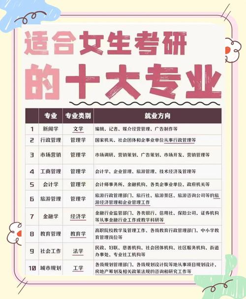 职高女孩逆袭成双一流大学研究生-全面释义、专家解释与落实与警惕虚假宣传