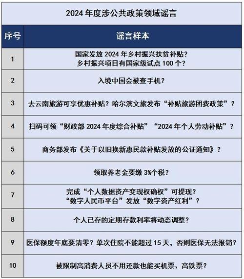 正版全年免费大全了-全面释义、解释与落实与警惕虚假宣传