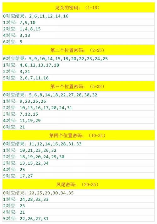7777788888精准四肖解选解析解-精选释义、解释与落实与警惕虚假宣传