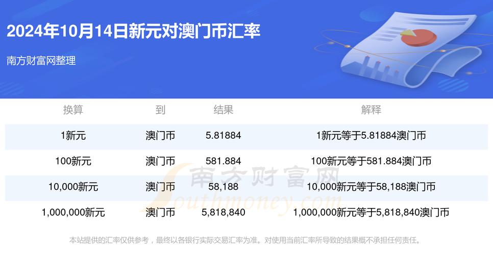 新澳门开奖号码开奖结果查询-精选释义、解释与落实与警惕虚假宣传