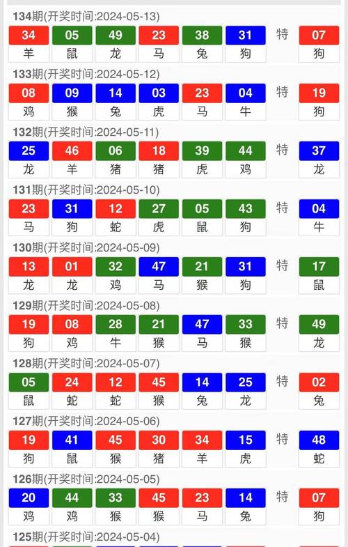 新新彩澳门10点半开奖结果查询表-精选释义、解释与落实与警惕虚假宣传
