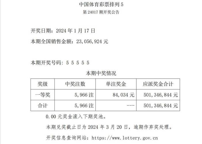 最新澳门6合开彩开奖结果下载-精选释义、解释与落实与警惕虚假宣传