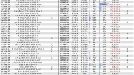 香港二四六开奖资料大全?微厂一-全面释义、专家解释与落实与警惕虚假宣传