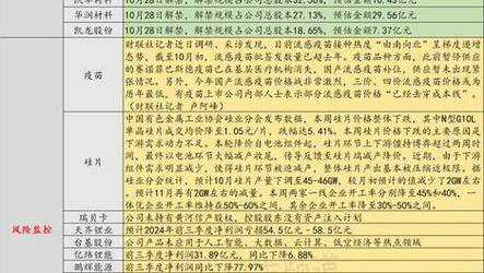 澳门王中王100的资料2024年金数-全面释义、专家解释与落实与警惕虚假宣传