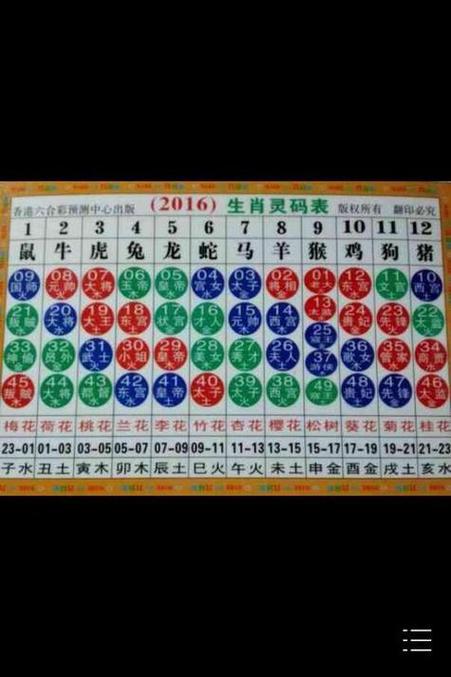 澳门正版资料大全资料生肖卡i-全面释义、专家解释与落实与警惕虚假宣传