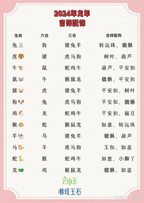 澳门正版资料大全资料生肖卡2024年生肖卡-全面释义、专家解释与落实与警惕虚假宣传