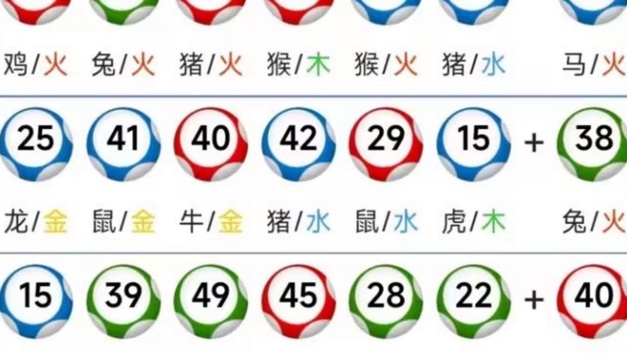 新澳门免费精准大全2025生肖卡-全面释义、专家解释与落实与警惕虚假宣传