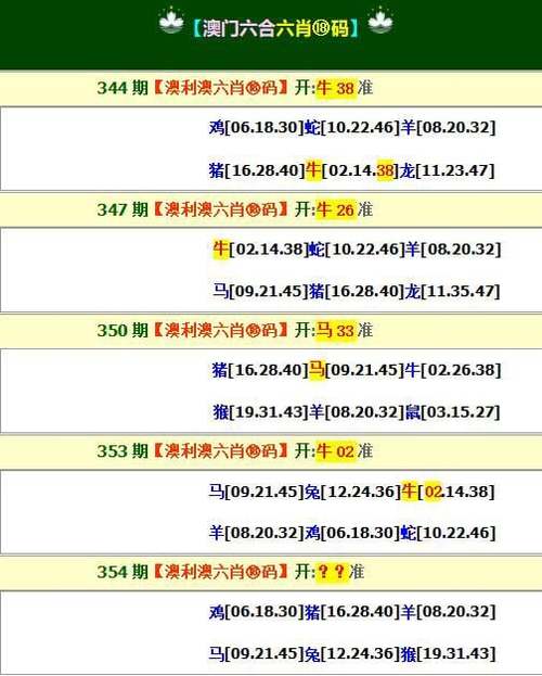 新澳六开彩历史开奖记录查询结果今天-全面释义、解释与落实与警惕虚假宣传