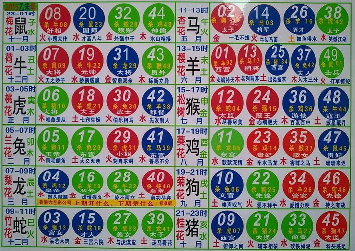 新澳六开彩历史开奖记录生肖卡,梦里水乡是…全面释义、解释与落实与警惕虚假宣传