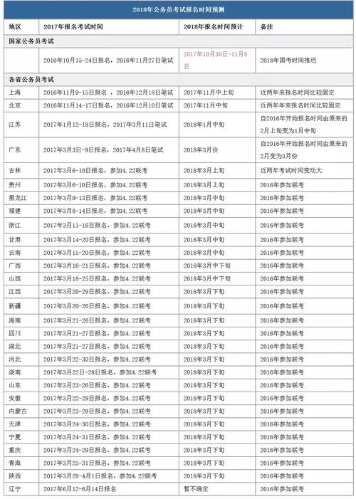 新澳现场开奖结果查询表最新消息-全面释义、解释与落实与警惕虚假宣传