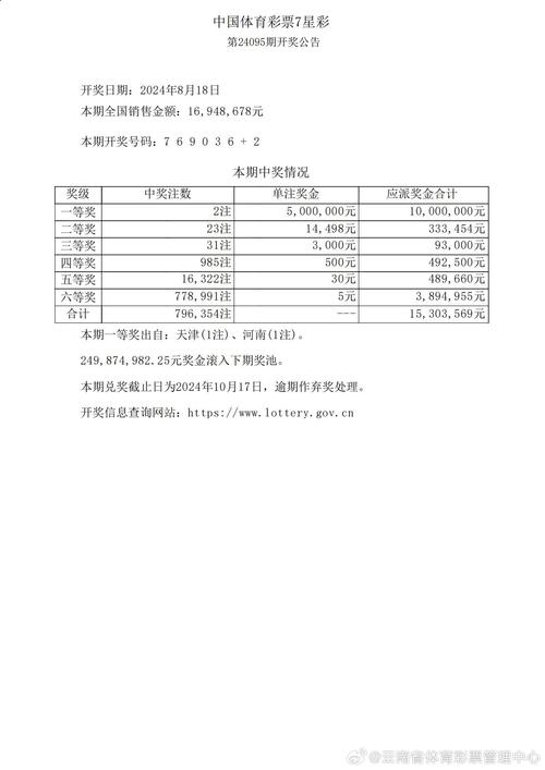 新澳现场开奖结果查询今天最新消息视频-全面释义、解释与落实与警惕虚假宣传