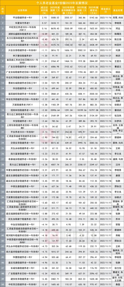 新澳六开彩开奖号码记录近查询今晚-全面释义、专家解释与落实与警惕虚假宣传