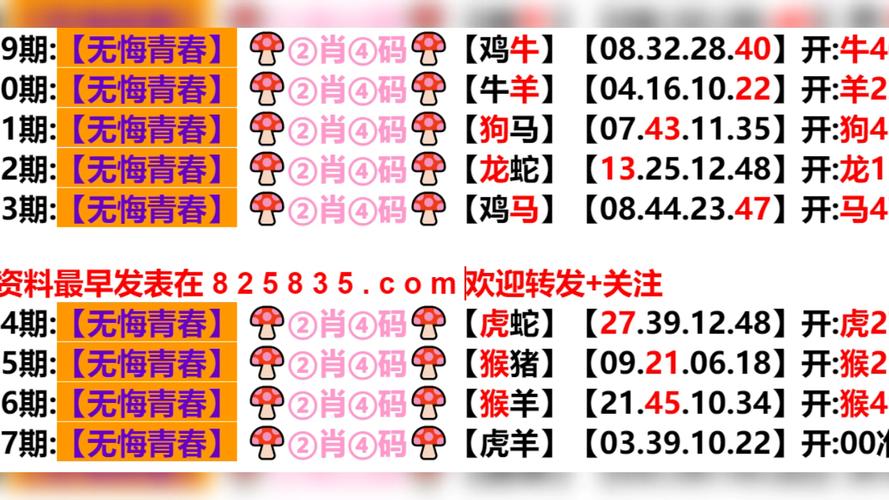 今天澳门晚上出什么马什么生肖爱吃冰淇-全面释义、专家解释与落实与警惕虚假宣传