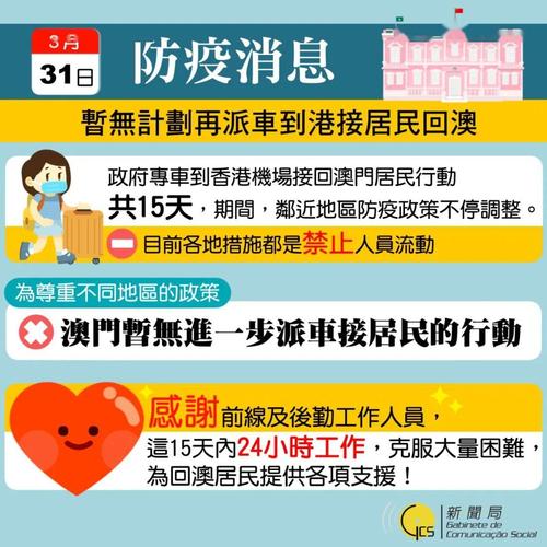 今天澳门晚上出什么马9点30分-全面释义、专家解释与落实与警惕虚假宣传