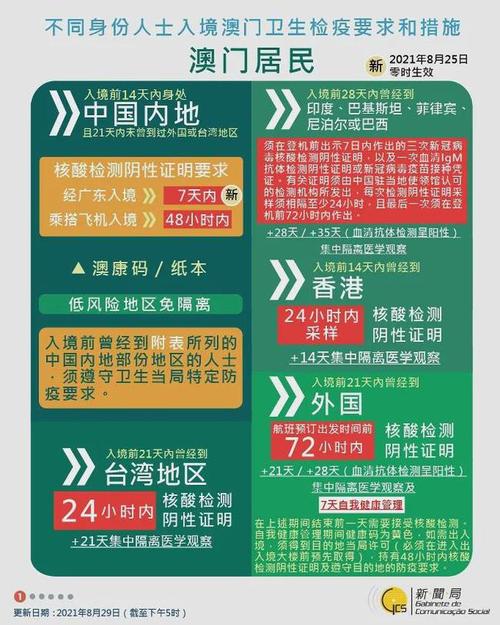 2025澳门精准正版免费四不像-精选释义、解释与落实与警惕虚假宣传