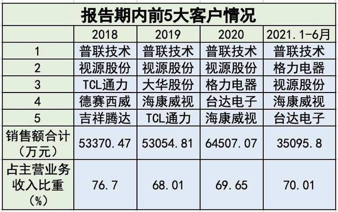 王中王免费资料大全料大全一一l-精选释义、解释与落实与警惕虚假宣传