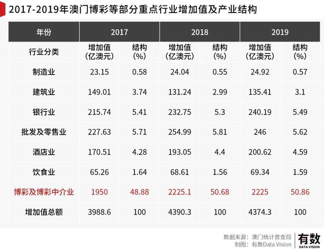 2025年今晚澳门开奖结果出来了吗-全面释义、解释与落实与警惕虚假宣传