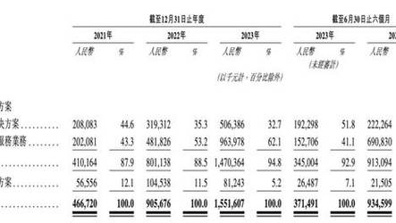 2024新澳开奖记录火箭上天多少时速-全面释义、解释与落实与警惕虚假宣传