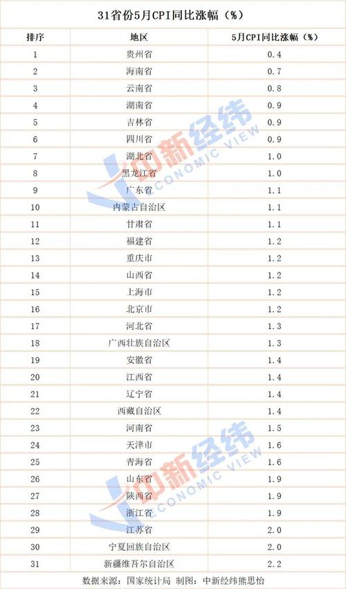 2025天天彩精准资料-全面释义、解释与落实与警惕虚假宣传