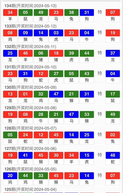 新澳门开奖结果2025开奖记录今天,全面释义、解释与落实与警惕虚假宣传