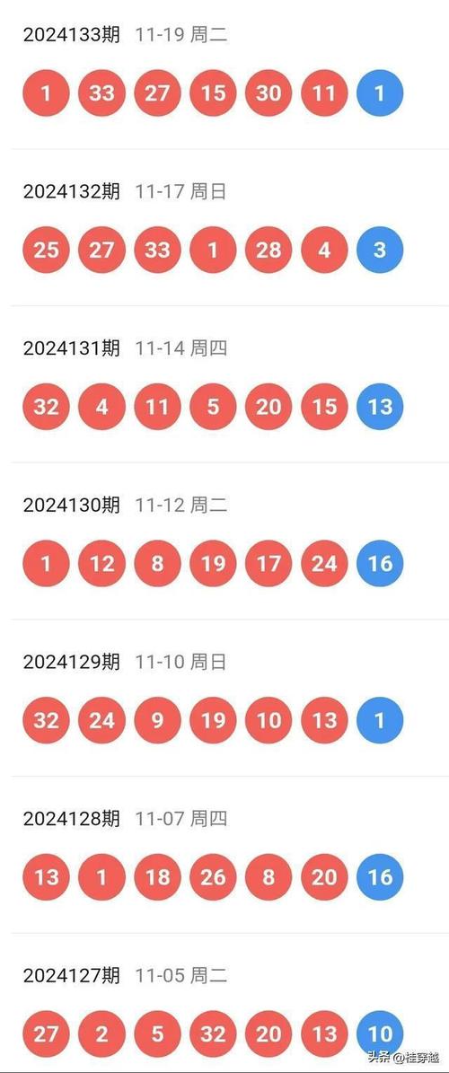 香港开奖结果开奖记录,全面释义、专家解释与落实与警惕虚假宣传