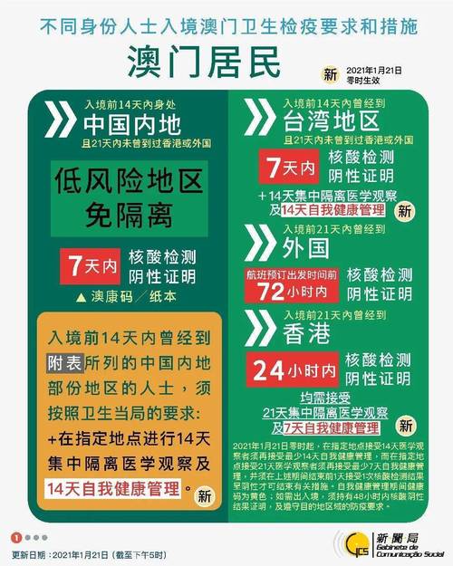 2025澳门开奖号码,精选释义、解释与落实与警惕虚假宣传