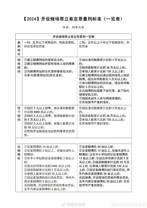 2024澳门开奖结果查询表格及答案下载,全面释义、解释与落实与警惕虚假宣传