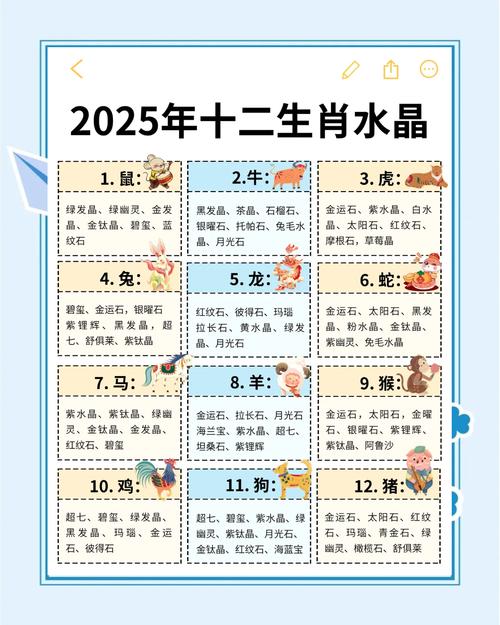 澳门正版资料大全资料生肖卡2024年生肖卡查询,2025年最新实用信息汇总指南