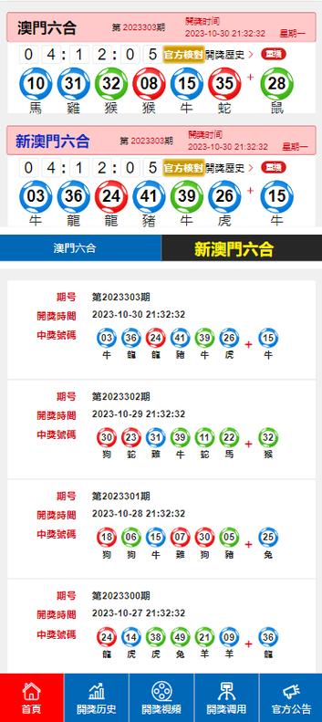 澳门天天开彩开奖结果现场直播视频查询,2025年最新实用信息汇总指南