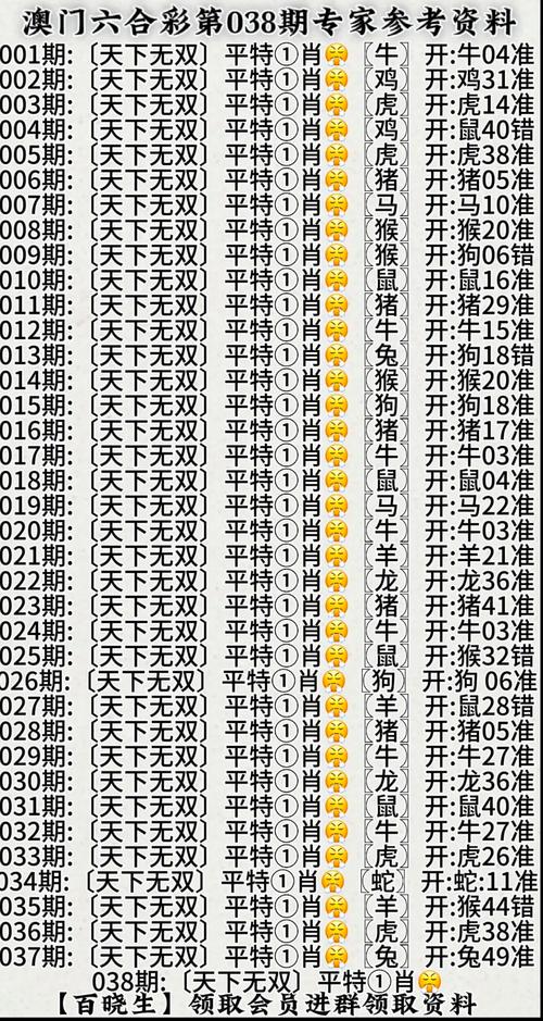 澳门一肖一码一特一中准选今晚,2025全面解析实用技巧分享