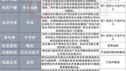 澳门正版资料免费大全2021年曾是工程师,2025全面解析实用技巧分享