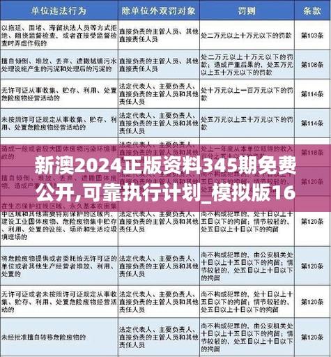 2025正版资料免费查询,全面释义、解释与落实与警惕虚假宣传
