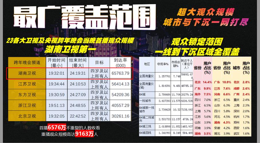 2025精准资料大全免费和新澳门2025年正版免费全面释义、专家解释与落实与警惕虚假宣传