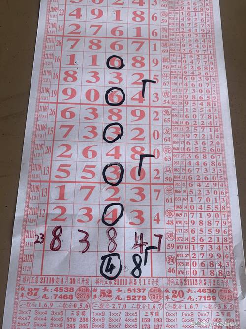 7777788888管家精准管家婆免费和新澳天天开好彩大全56期全面释义、专家解释与落实与警惕虚假宣传
