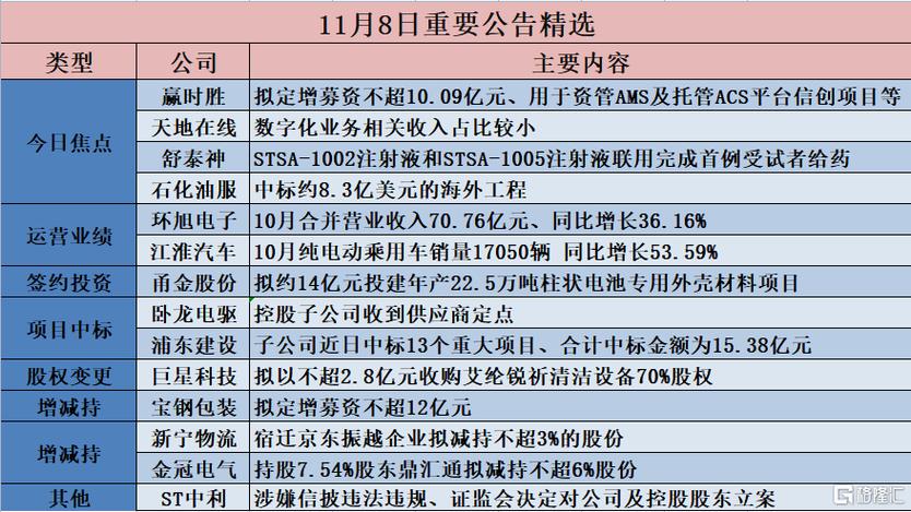 2025精准免费资料大全和2023澳门资料大全正版资料免费最新版资料全面释义、专家解释与落实与警惕虚假宣传
