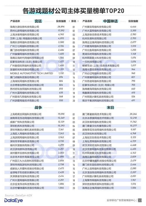 新澳门资料大全正版资料2023年网站下载-全面释义、解释与落实与警惕虚假宣传