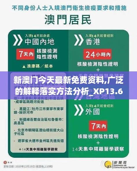 澳门2o20年另版资料-全面释义、解释与落实与警惕虚假宣传