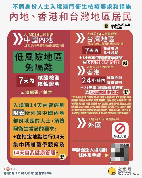 新澳门开奖号码开奖结果查询,精选释义、解释与落实与警惕虚假宣传