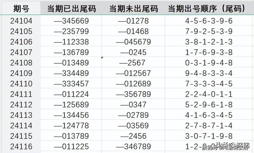 7777788888王中王传真使用方法查询,2025年最新实用信息汇总指南
